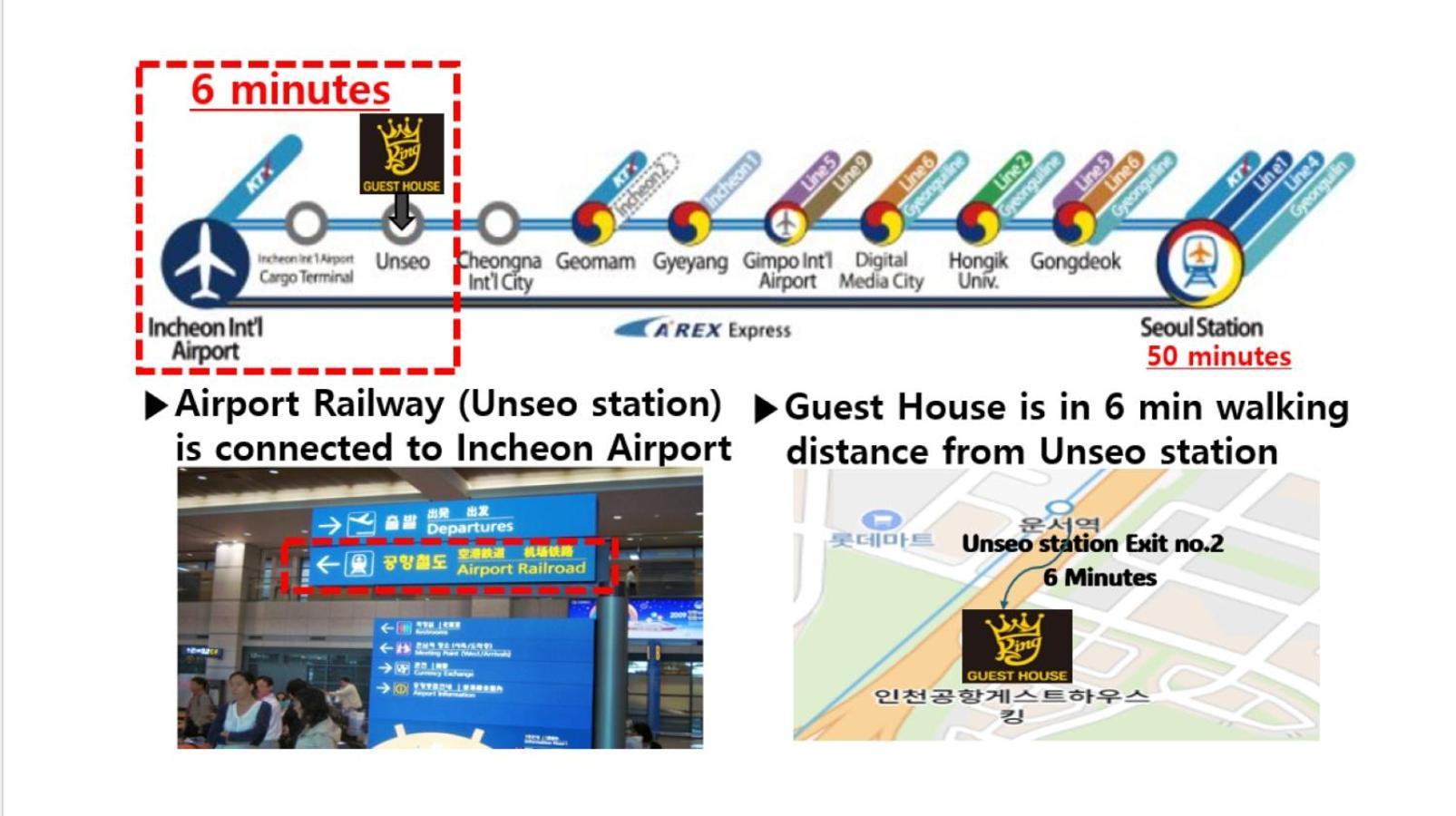 Incheon Airport Guest House King 外观 照片
